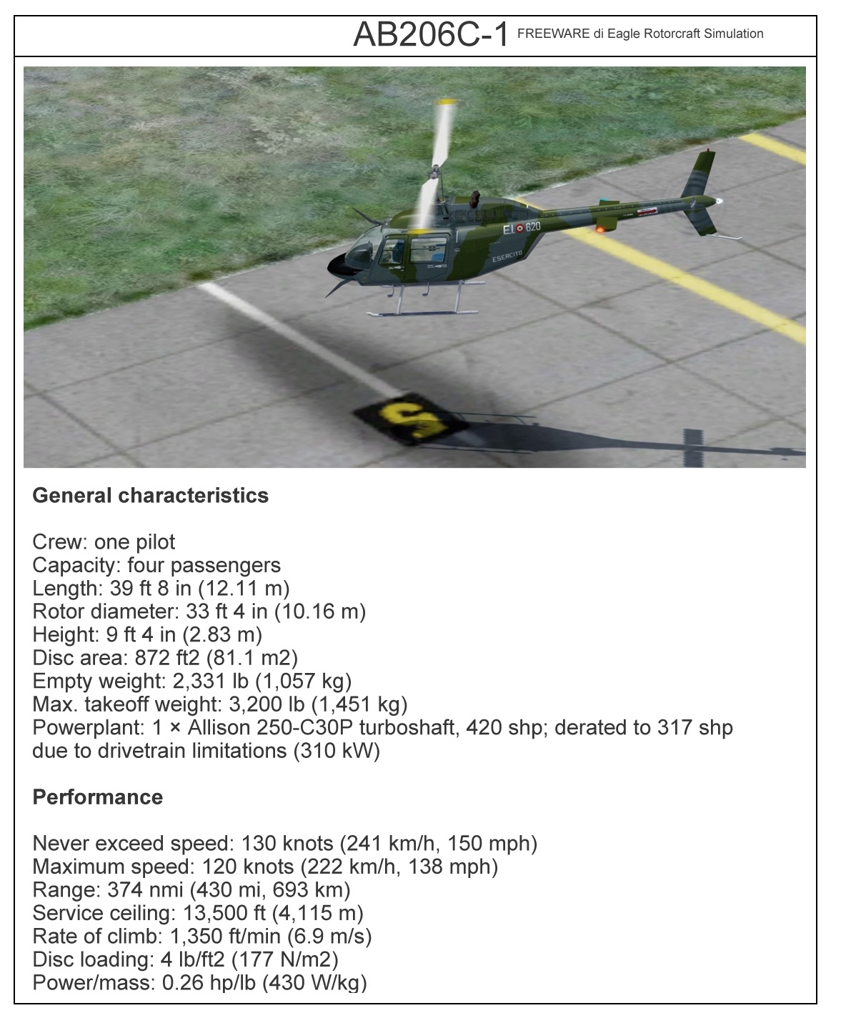 S_aves_ab206_free